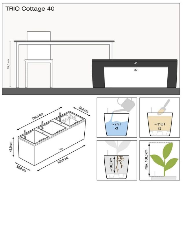 Lechuza Balcony Cottage Trio Trough  (100x32x34cm, White)